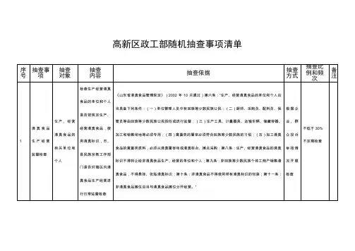高新区政工部随机抽查事项清单