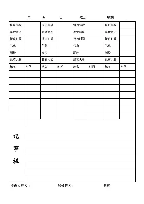 航行日志