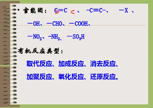 官能团的重要性质总结