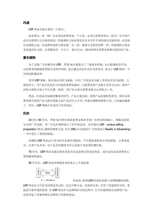 USP理论