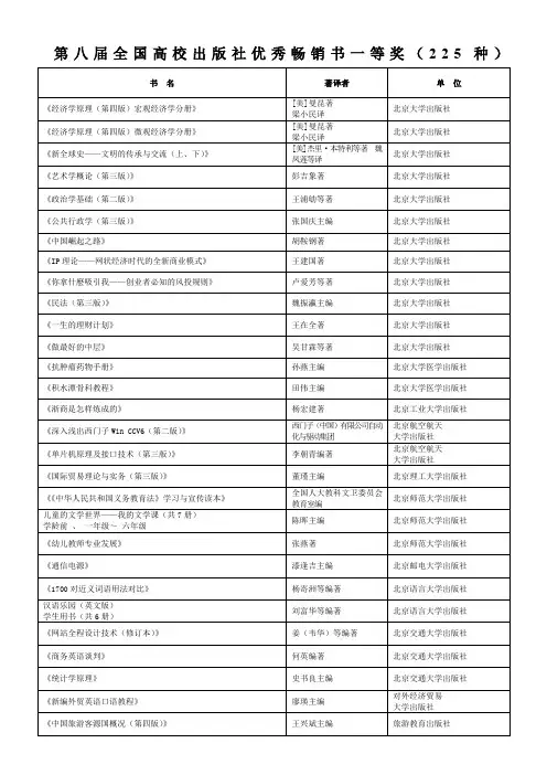 第八届全国高校出版社优秀畅销书一等奖(225种)