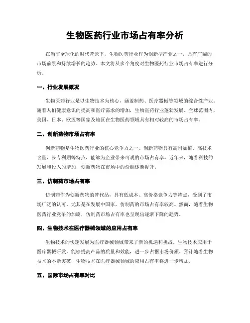 生物医药行业市场占有率分析