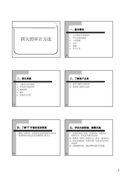 四大审计方法