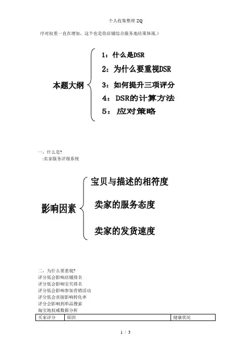 店铺DSR综合评分的维护和提升技巧