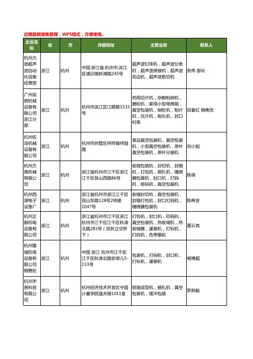最新浙江省杭州真空包装机工商企业公司名录名单黄页大全30家