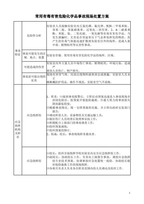 常用有毒有害危险化学品事故现场处置方案