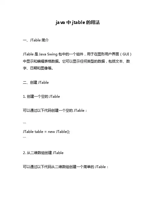 java中jtable的用法