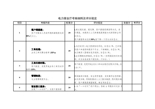 电力营业厅考核细则及评分规定