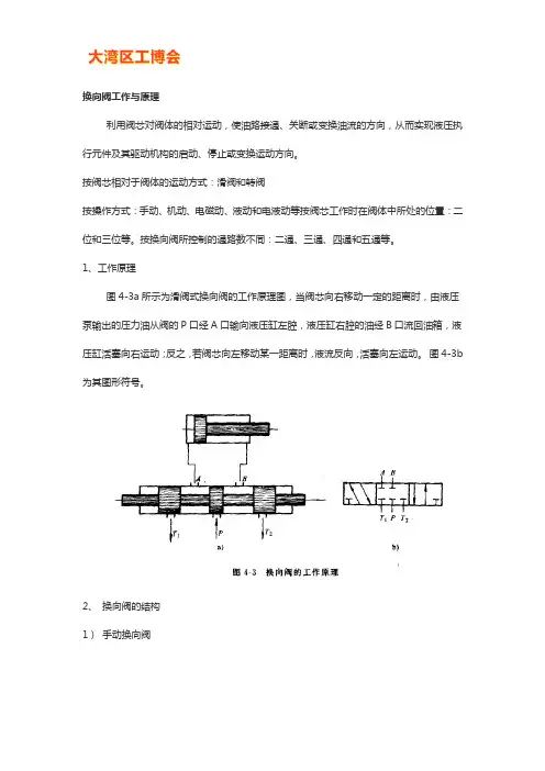 换向阀的工作原理【详解】