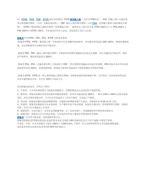 PTFE、PFA、FEP、ETFE