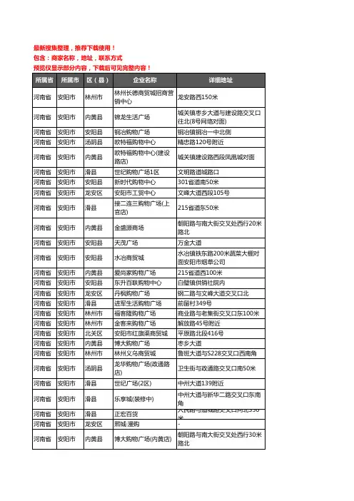 新版河南省安阳市商场企业公司商家户名录单联系方式地址大全84家