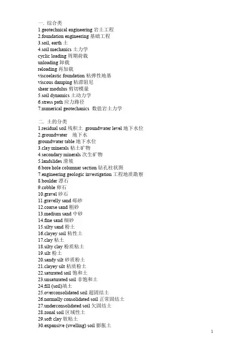 岩土工程专业英语