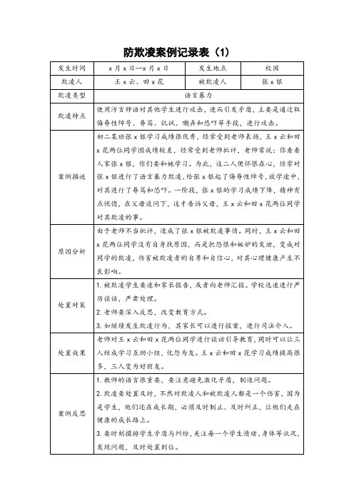 防欺凌案例记录表