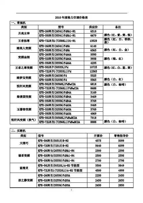 2010年度格力空调价格表