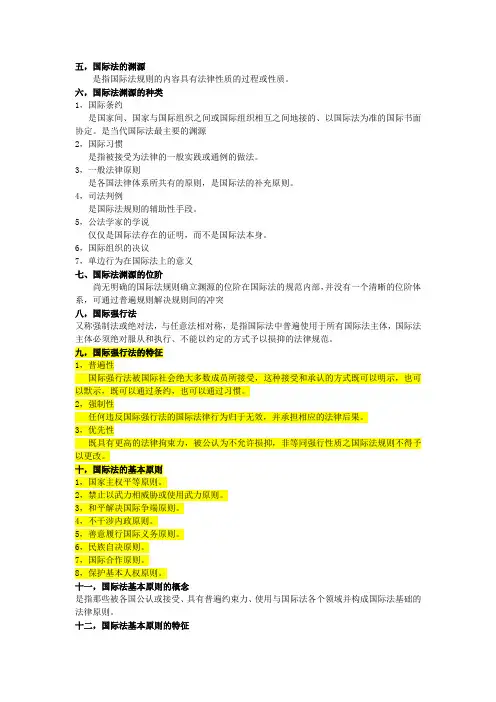 必背国际法