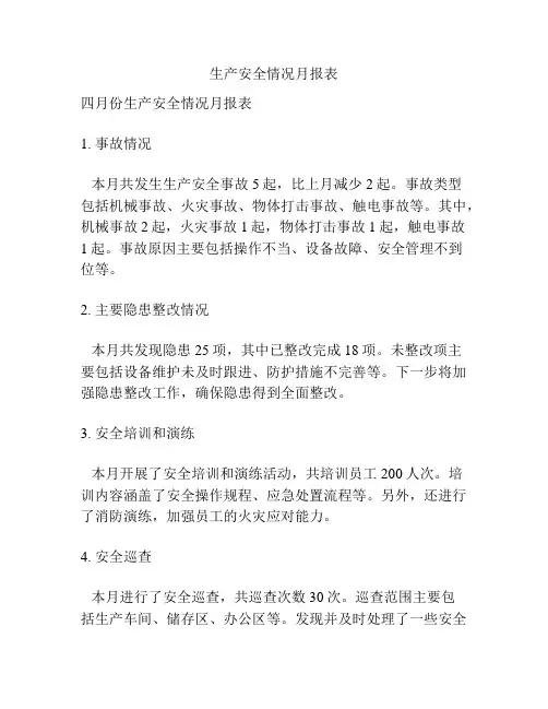 生产安全情况月报表