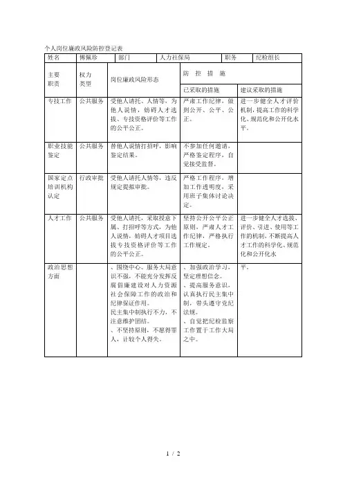 个人岗位廉政风险防控登记表