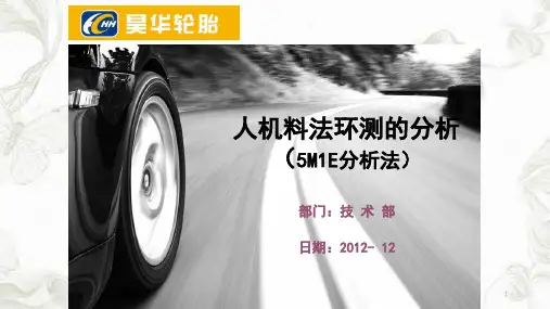 人机料法环测ppt课件