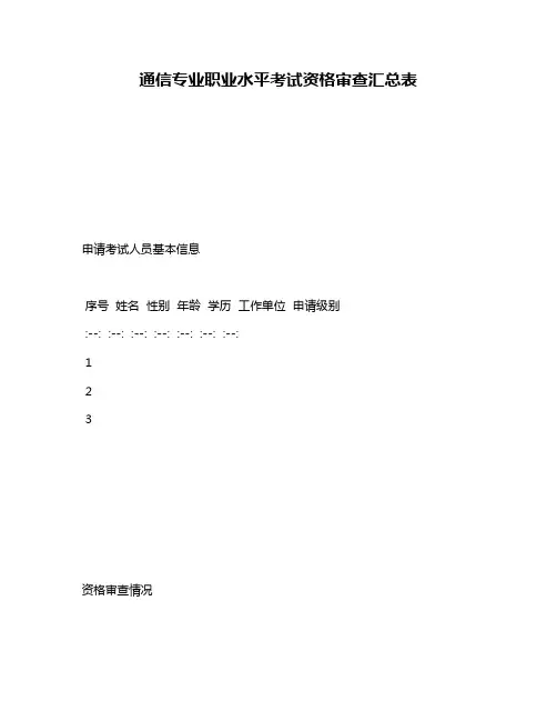 通信专业职业水平考试资格审查汇总表