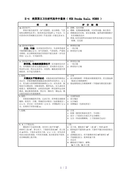 NIHSS 评分量表