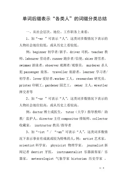 单词后缀表示“各类人”的词缀分类总结