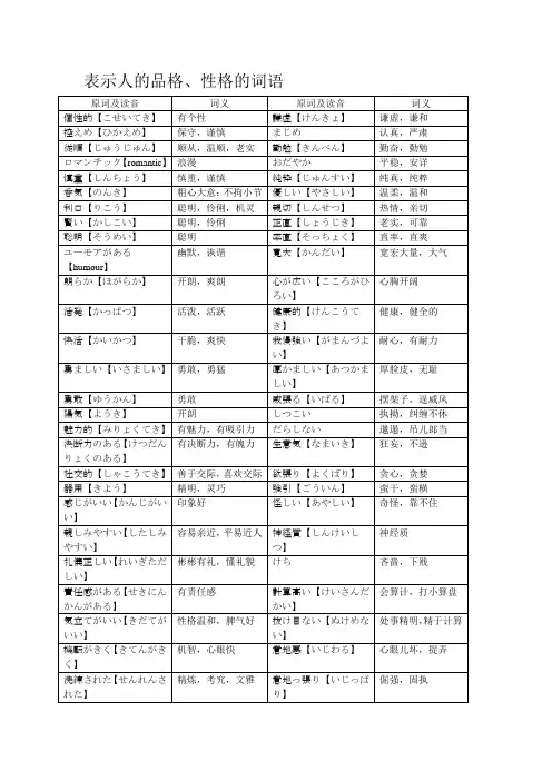 新版标准日本语关联词汇(中级上)