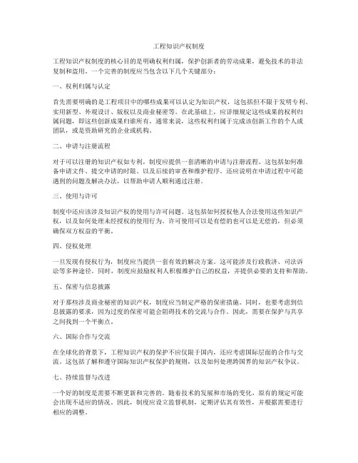 工程知识产权制度