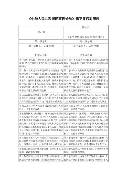 民诉修正案前后对照表
