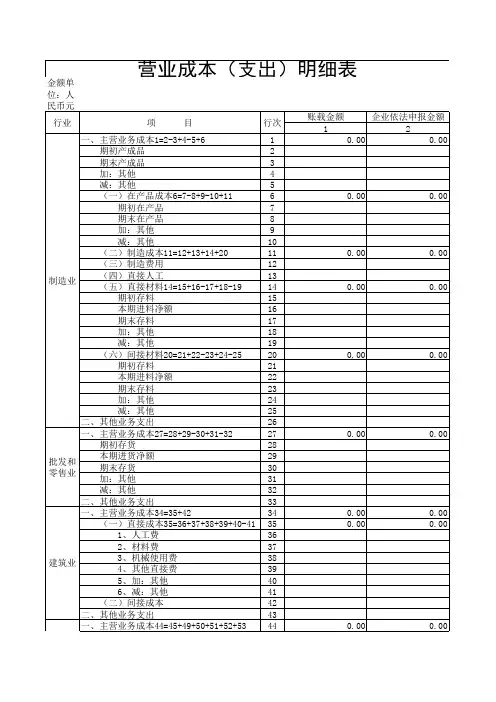 营业成本明细表