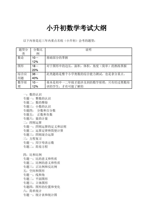 小升初数学考试大纲