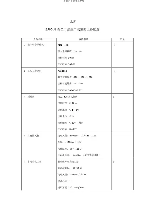 水泥厂主要设备配置