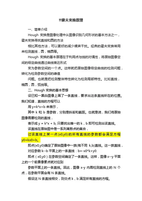 !!霍夫变换原理