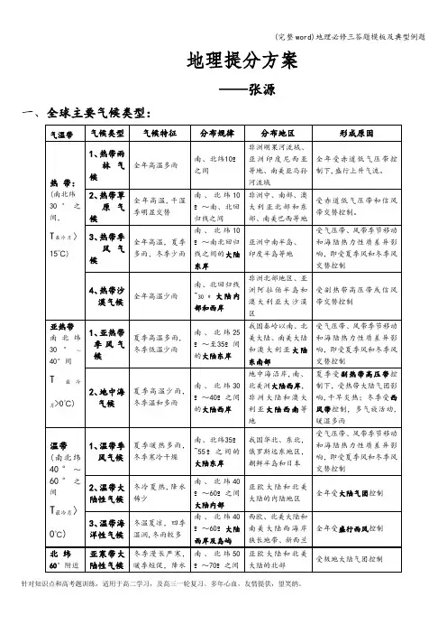 (完整word)地理必修三答题模板及典型例题