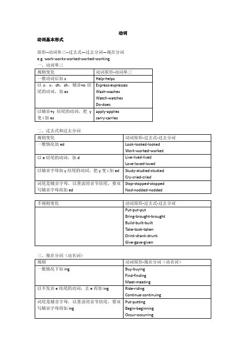 高中英语语法教案-动词