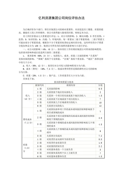 岗位系数评估办法