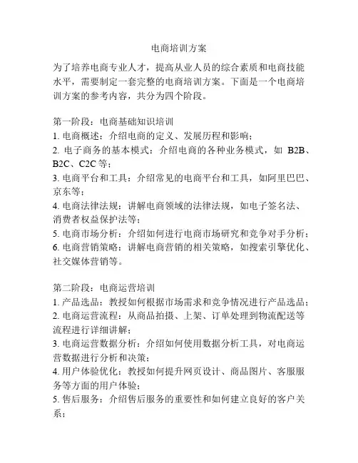 电商培训方案