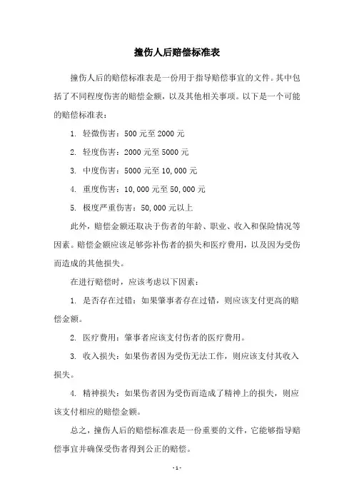 撞伤人后赔偿标准表