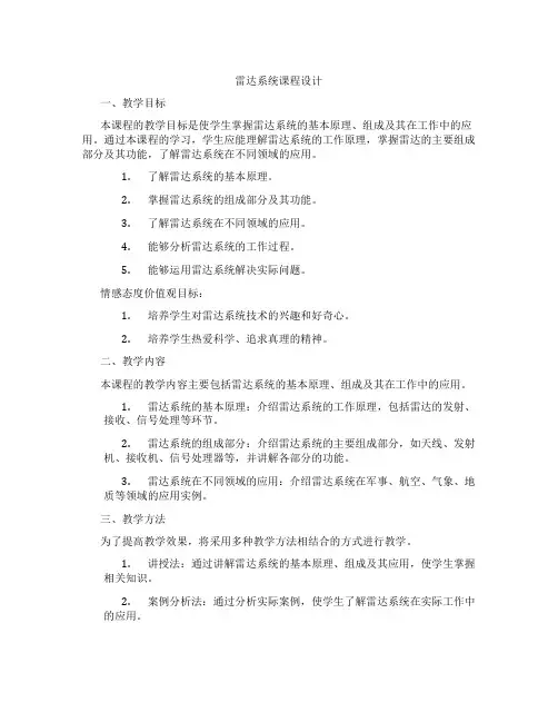 雷达系统课程设计