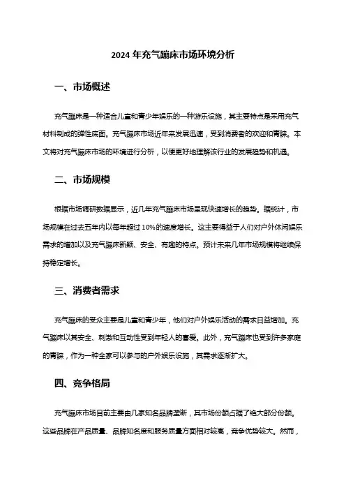 2024年充气蹦床市场环境分析