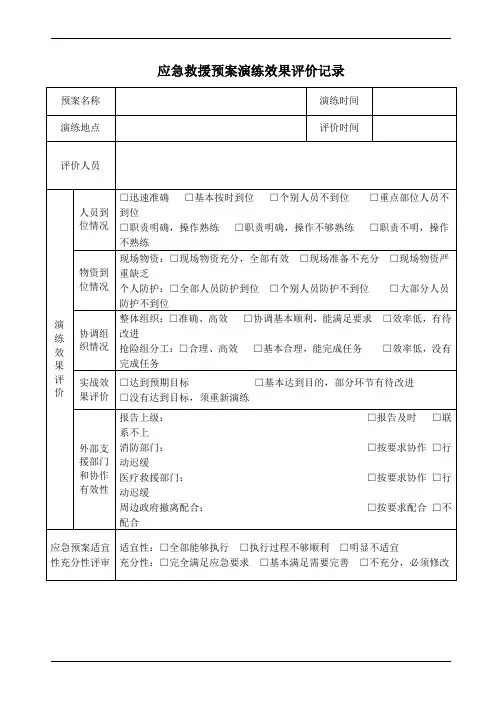 应急救援预案演练效果评价记录表