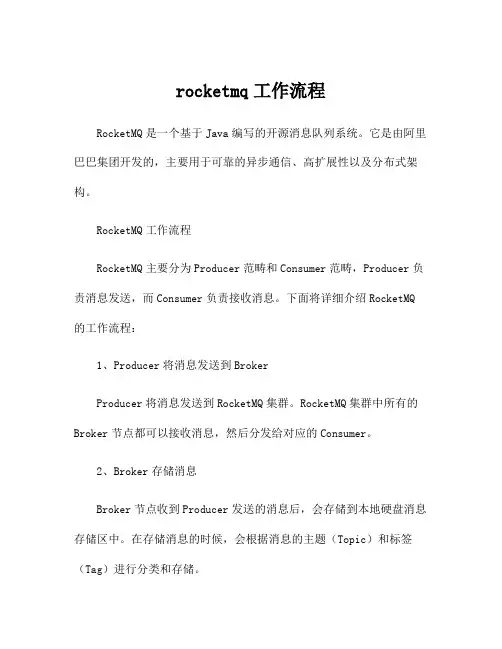 rocketmq工作流程