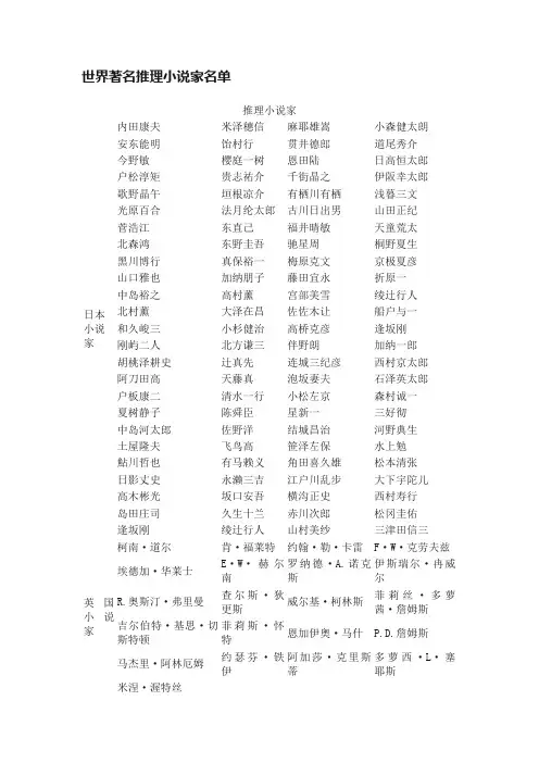 世界著名推理小说家名单