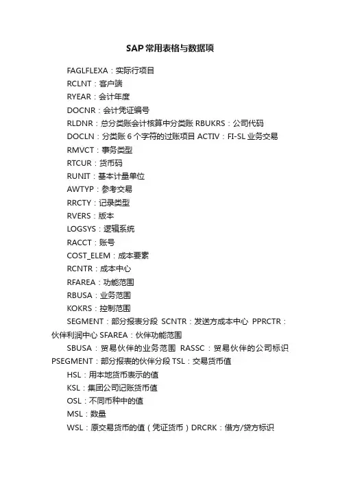 SAP常用表格与数据项
