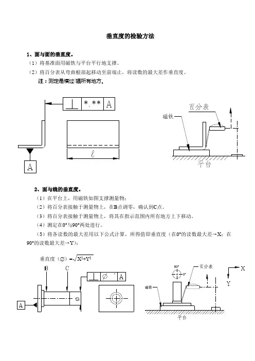 垂直度的检验方法