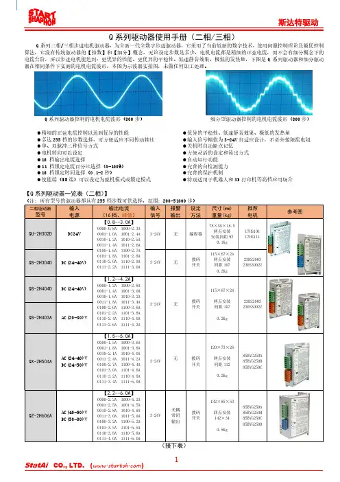 Q 系列二相 三相步进电机驱动器使用手册（二相 三相）说明书