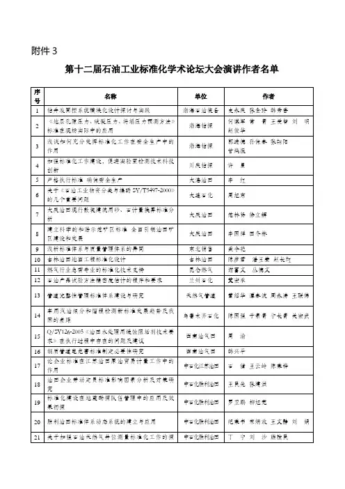 石油工业标准化信息网