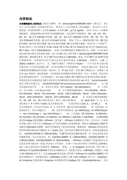 内存知识--颗粒编号