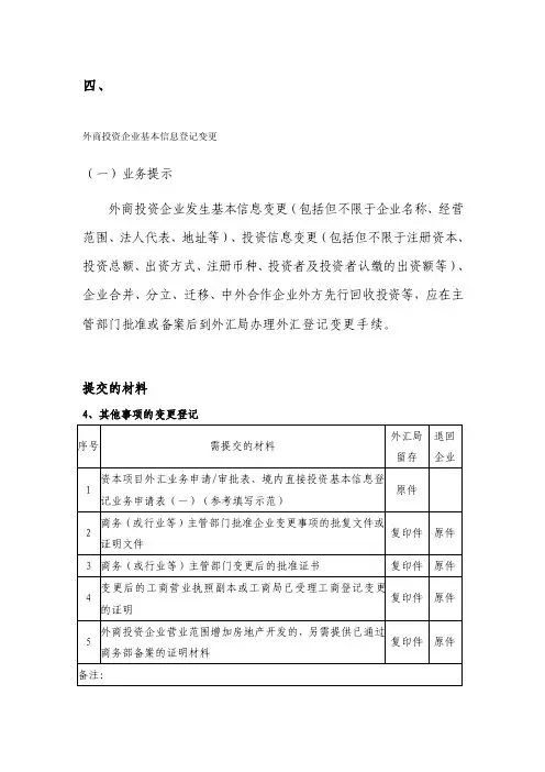 [修订]（外管局）外商投资企业基本信息登记变更