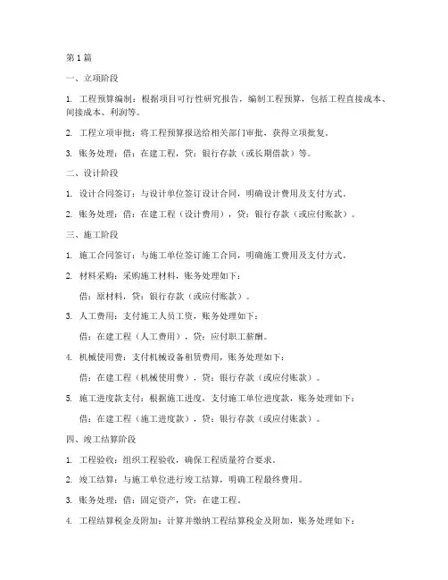电力_施工工程账务处理(3篇)