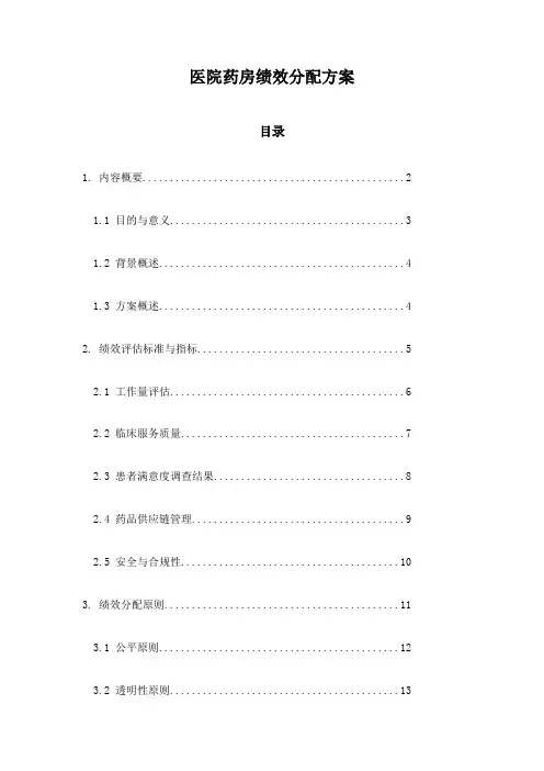 医院药房绩效分配方案